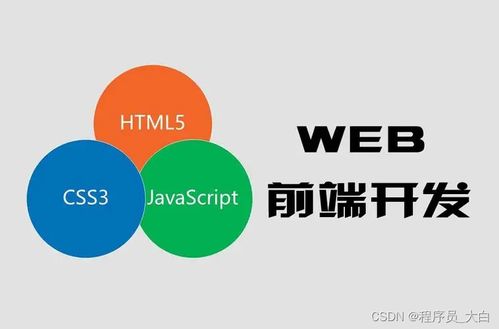 32歲前端開發(fā)8年經(jīng)驗 繼續(xù)深耕、轉(zhuǎn)行UI設(shè)計還是轉(zhuǎn)向網(wǎng)絡(luò)技術(shù)開發(fā)？