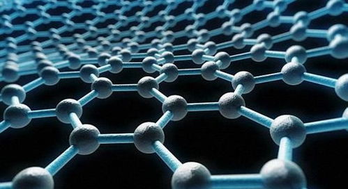 無機(jī)粉體新材料領(lǐng)域中那些熱點(diǎn)產(chǎn)品一覽