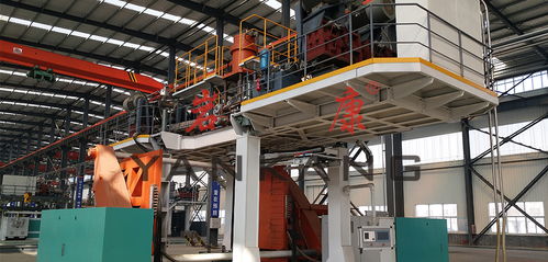 吹塑制品在生產過程中產生靜電怎么辦